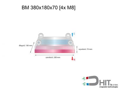 BM 380x180x70 [4x M8]  - separatory belkowe z magnesami ndfeb