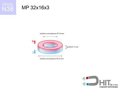 MP 32x16x3 N38 magnes pierścieniowy